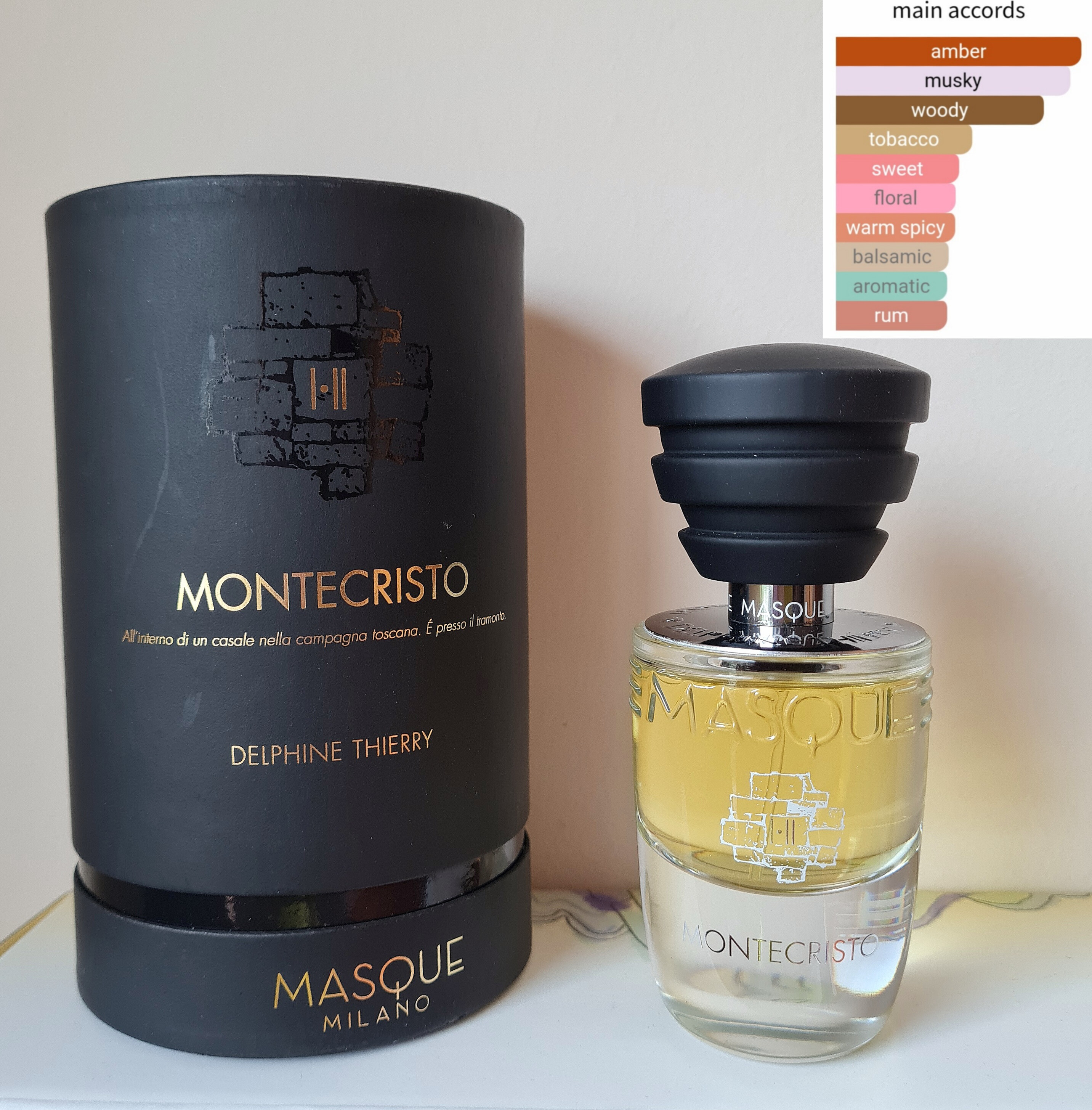 Masque Milano Montecristo